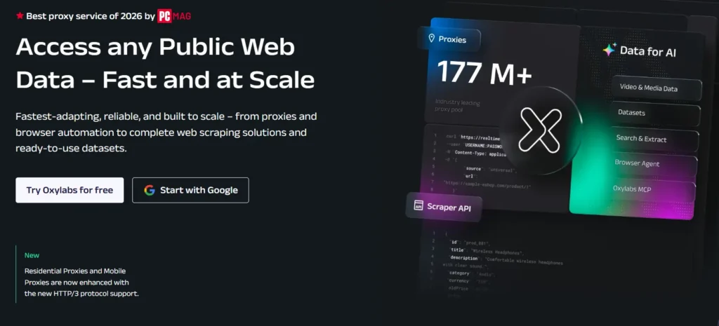 Free Trial Details