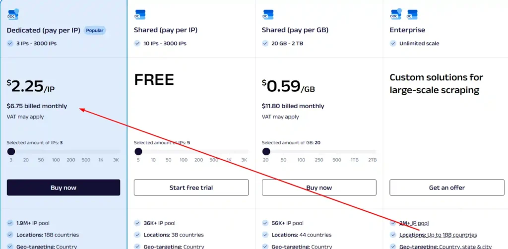 Oxylabs Datacenter Proxies Pricing