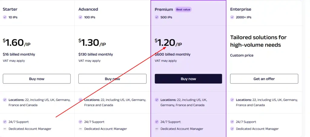 Oxylabs ISP Proxies Pricing