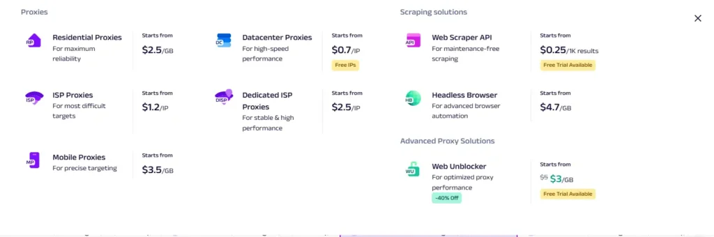 Quick Pricing Snapshot