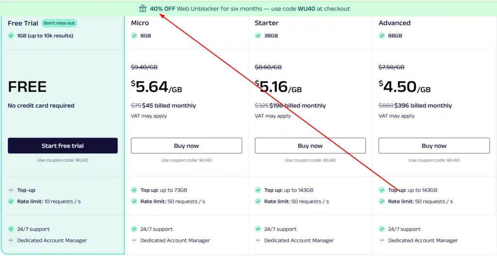 Oxylabs Web Unblocker Pricing